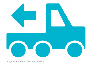 Handling order returns on your Hello Pretty sales