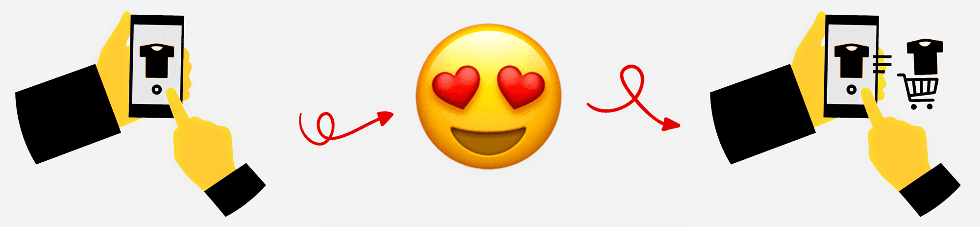 Start A Mailing List, Build Relationships & Make More Sales!